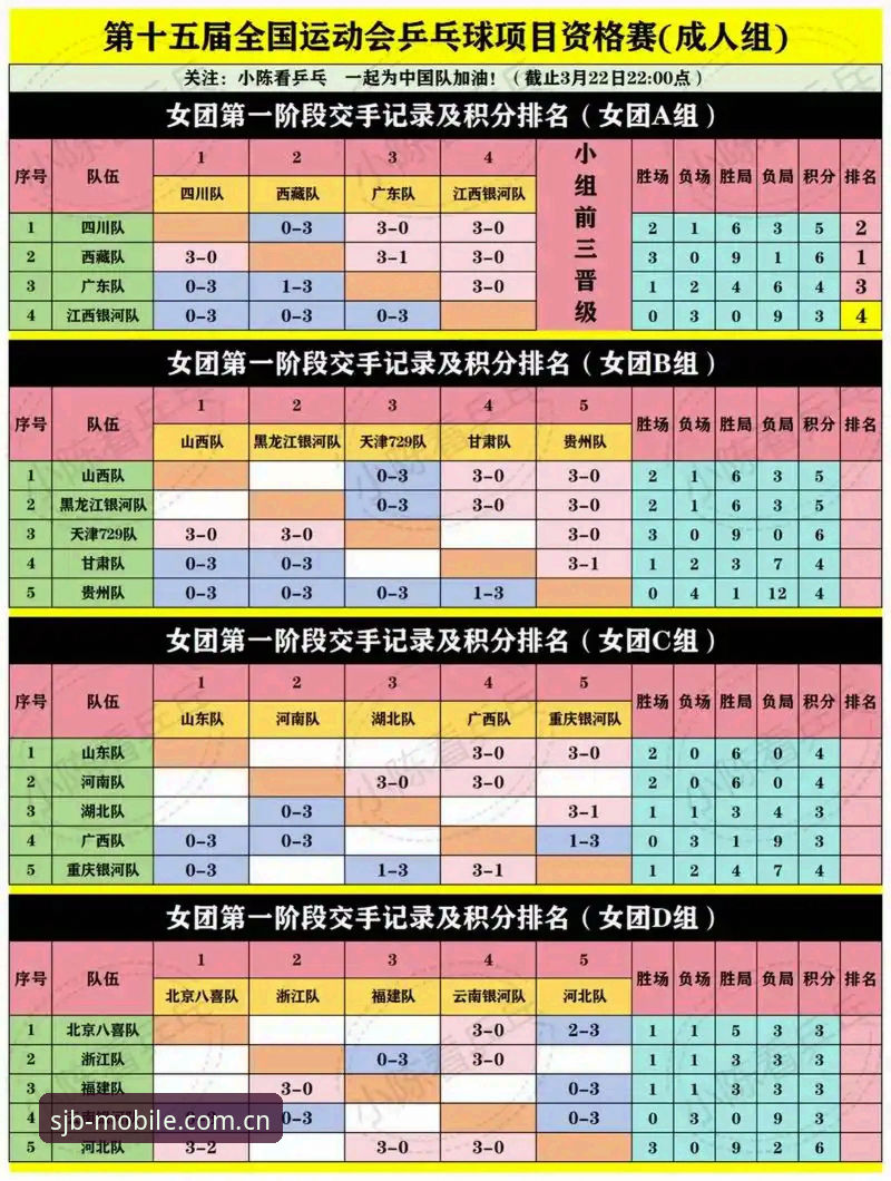 五星体育竞猜手机端赛事数据整合清单：赛程、积分与登录通道实战教程