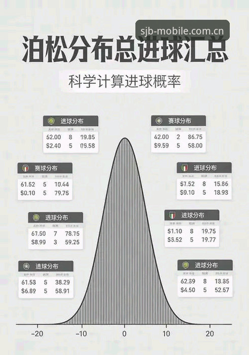 五星体育竞猜手机端赛事数据深度评测：从赵飞的第27次挪车说起